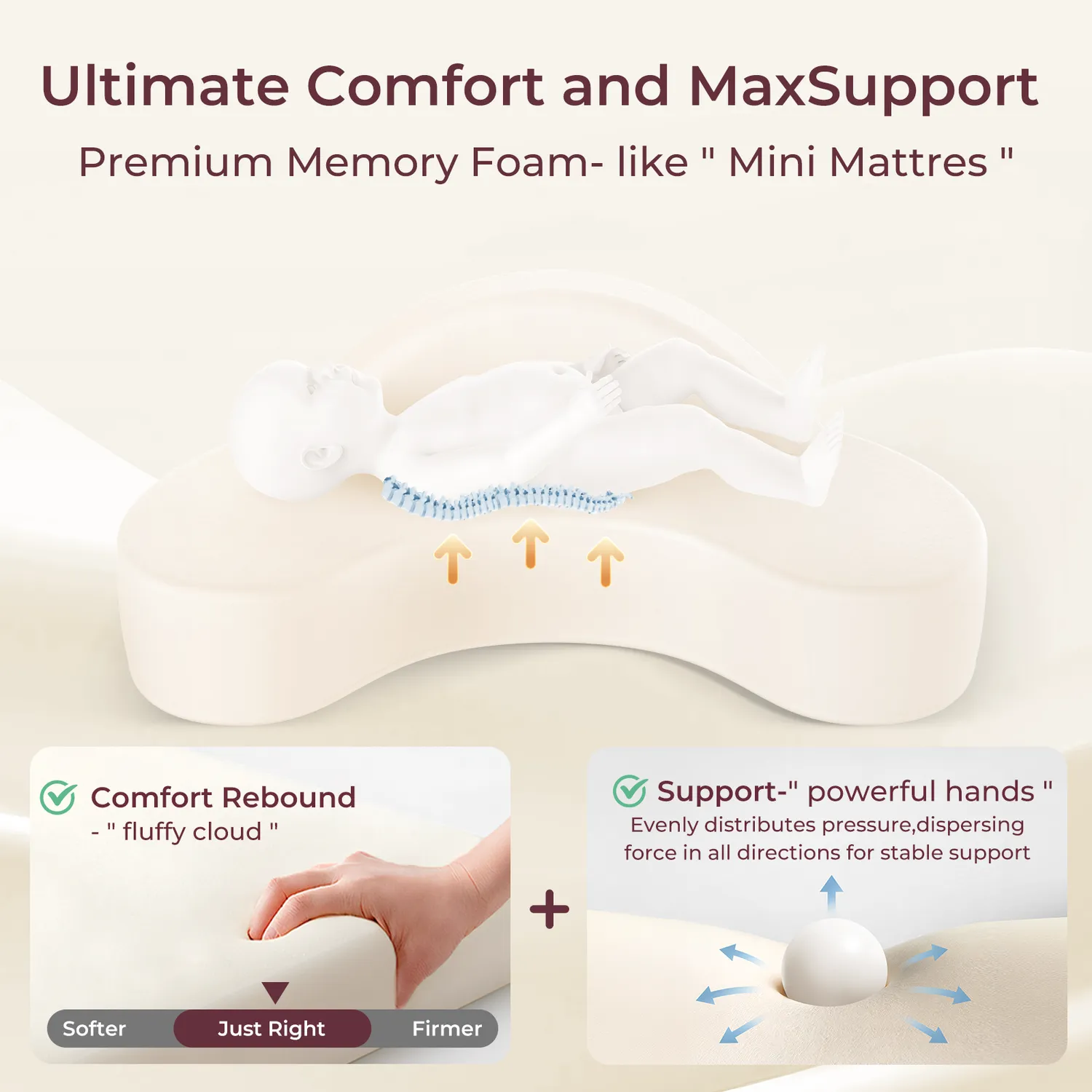 Momcozy MaxSupport μαξιλάρι θηλασμού