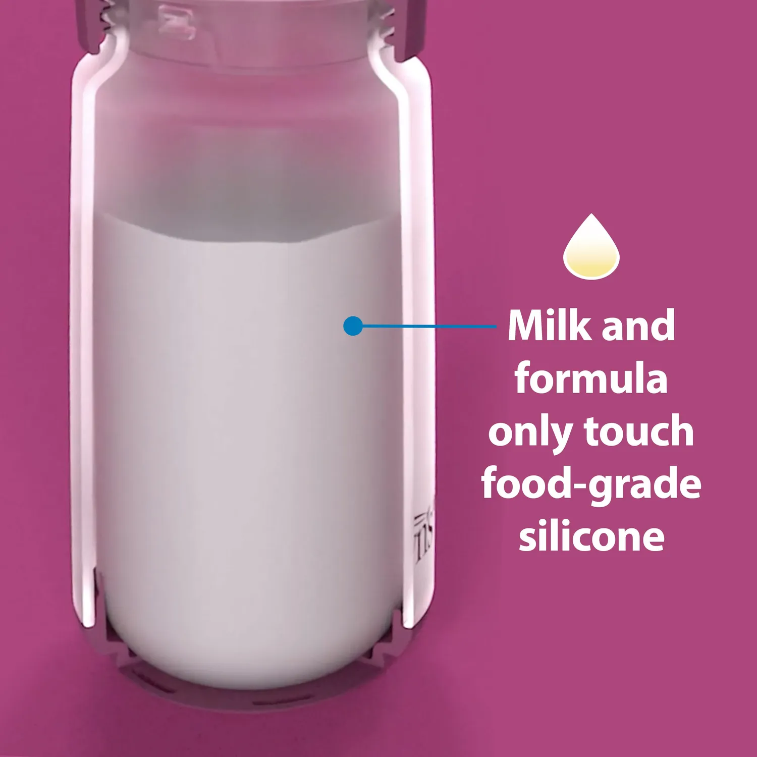 Dr Brown's Silicone Baby Bottle μπιμπερό σιλικόνης κατά των κολικών