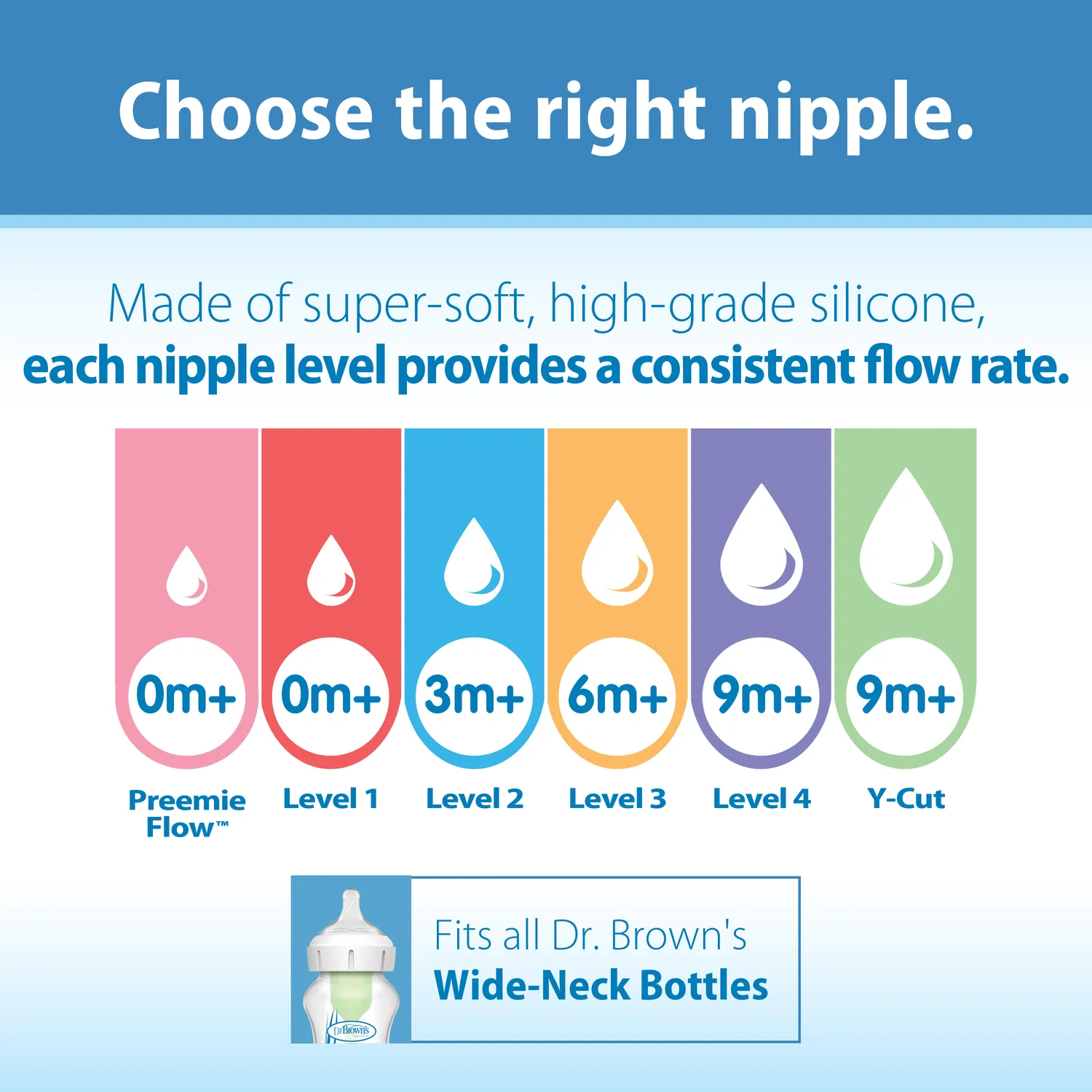 Dr. Brown's Natural Flow θηλή σιλικόνης wide-neck