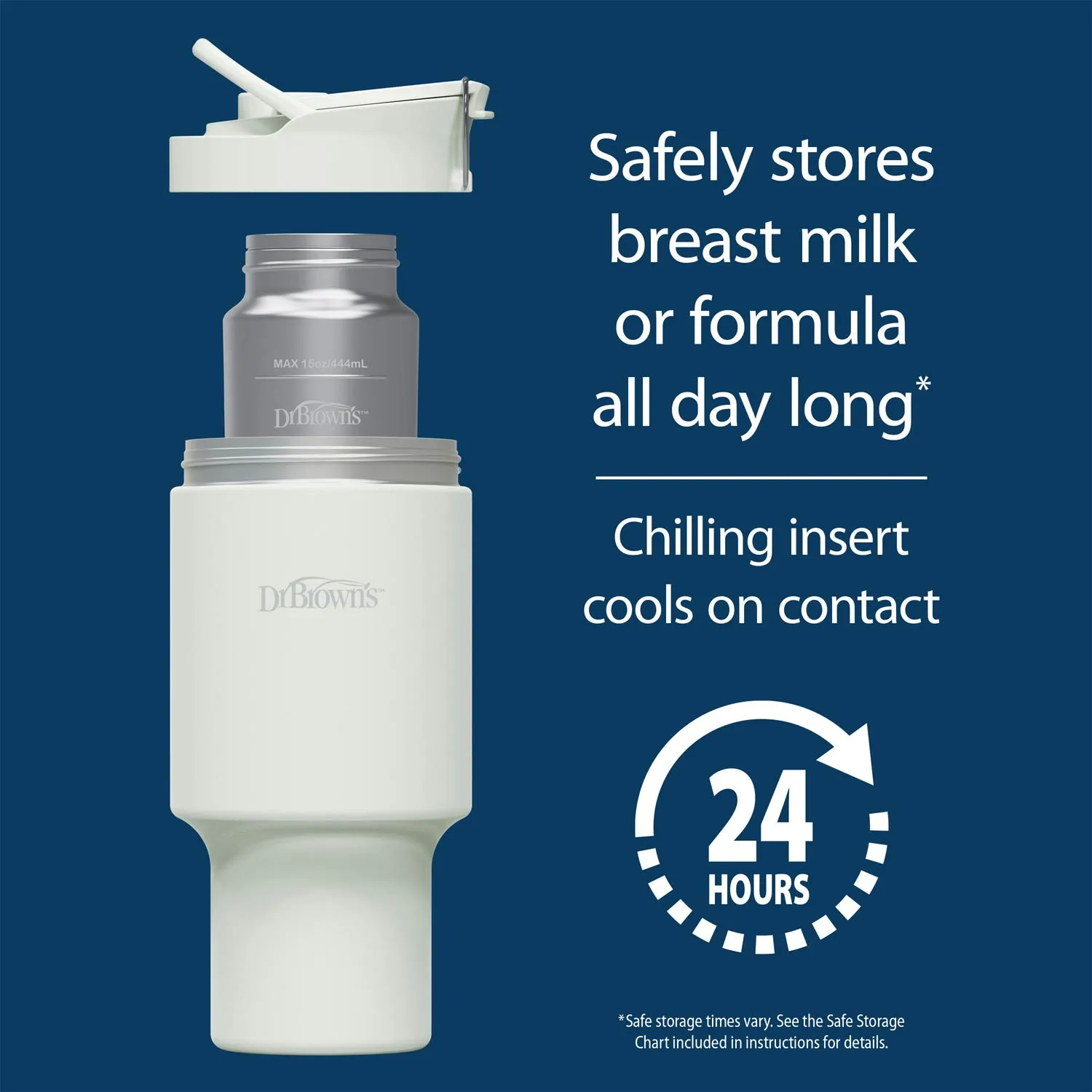 Dr. Brown's Ισοθερμικό Ψυγειάκι Γάλακτος 590ml