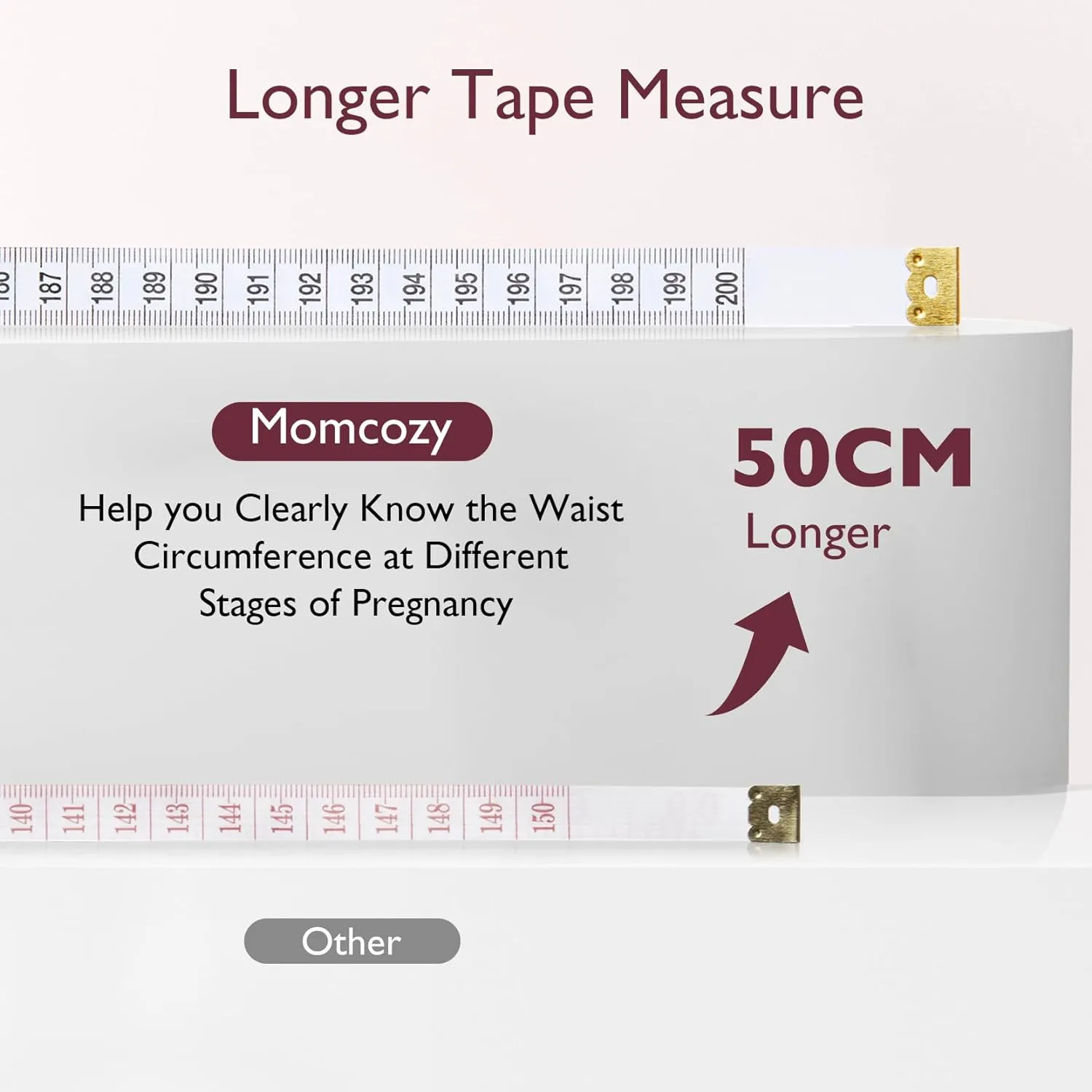 Momcozy Χάρακας Μέτρησης Θηλής για Θήλαστρο