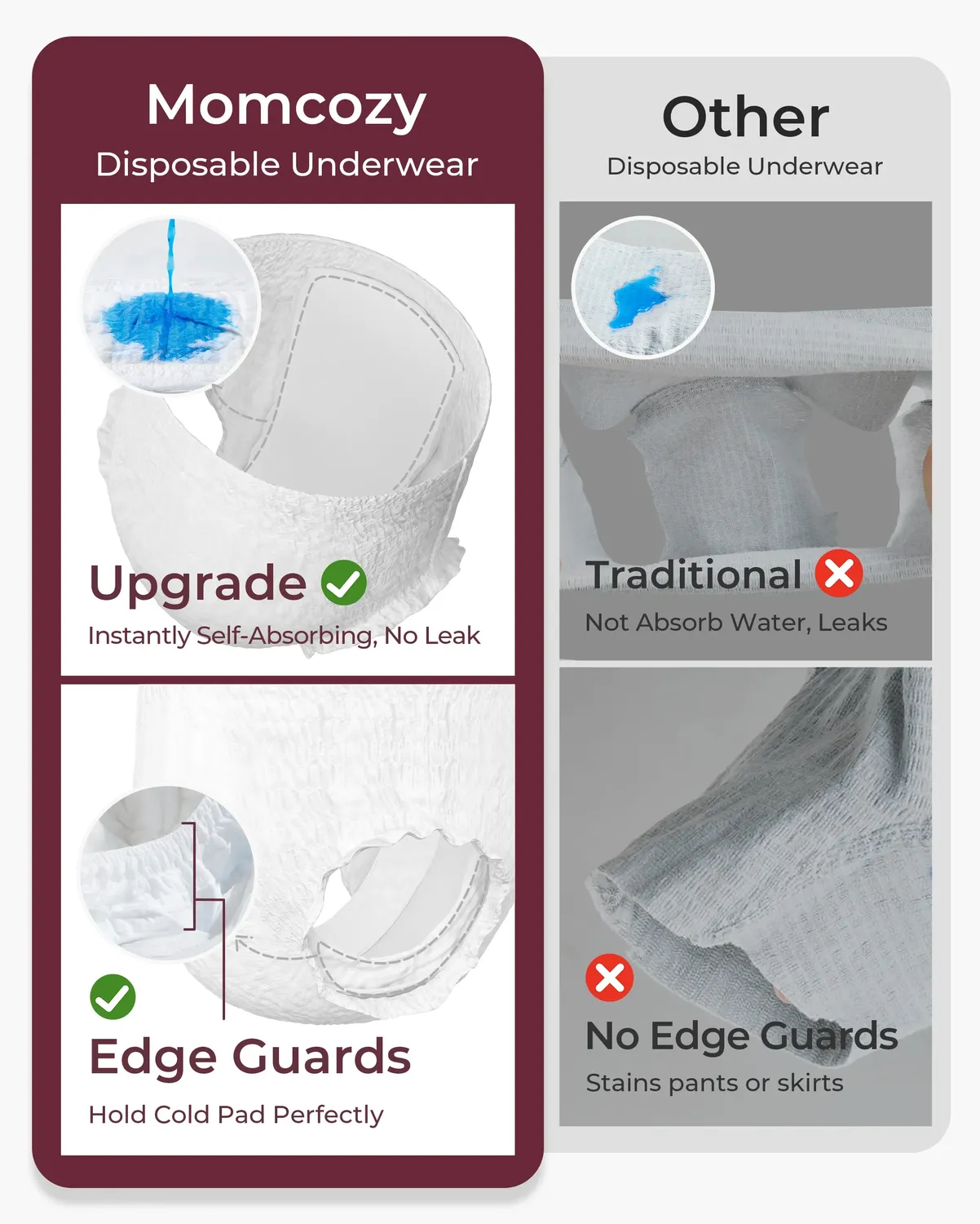 Momcozy σετ φροντίδας λοχείας Postpartum Recovery