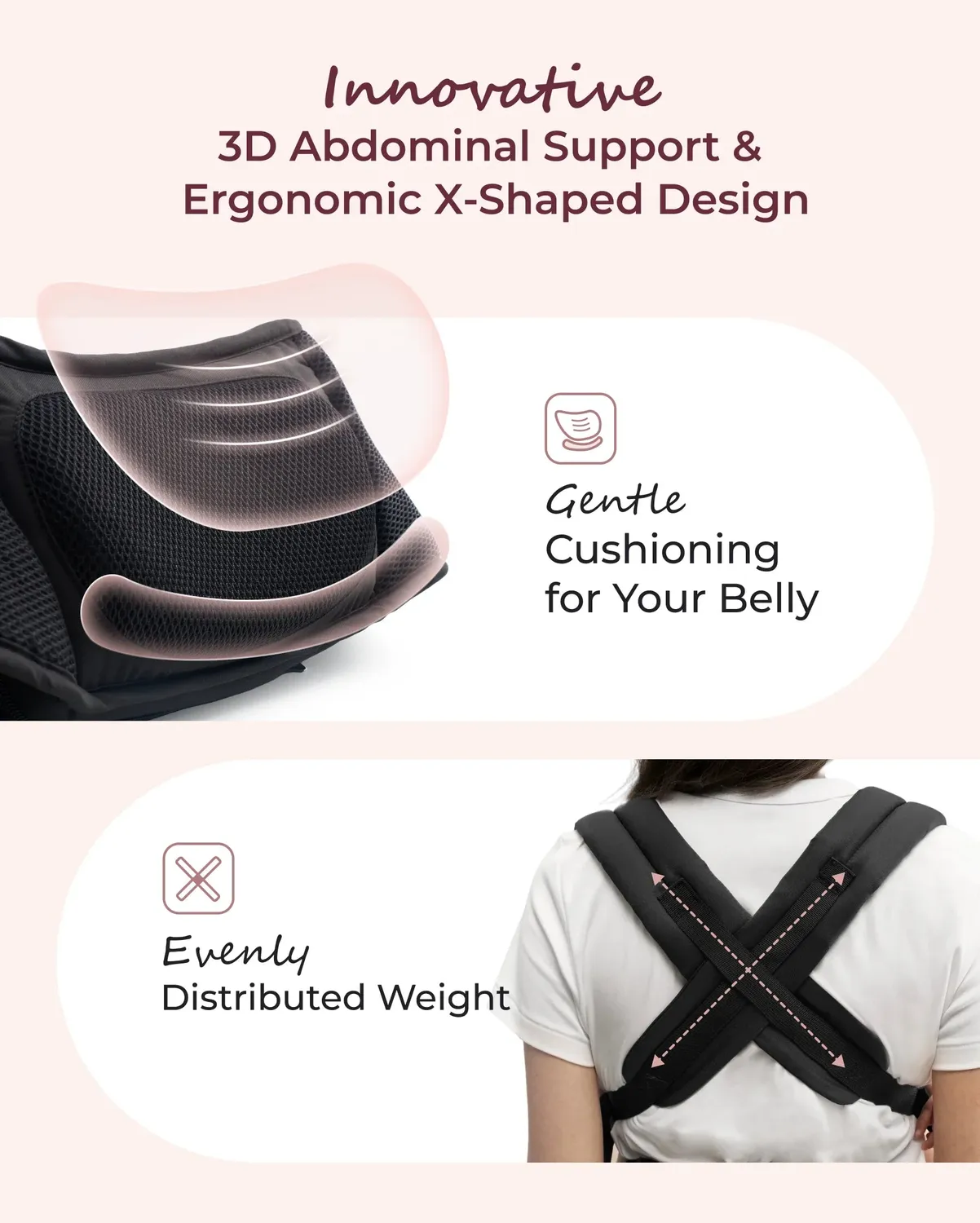 Momcozy 2-in-1 Hip Seat μάρσιπος με κάθισμα