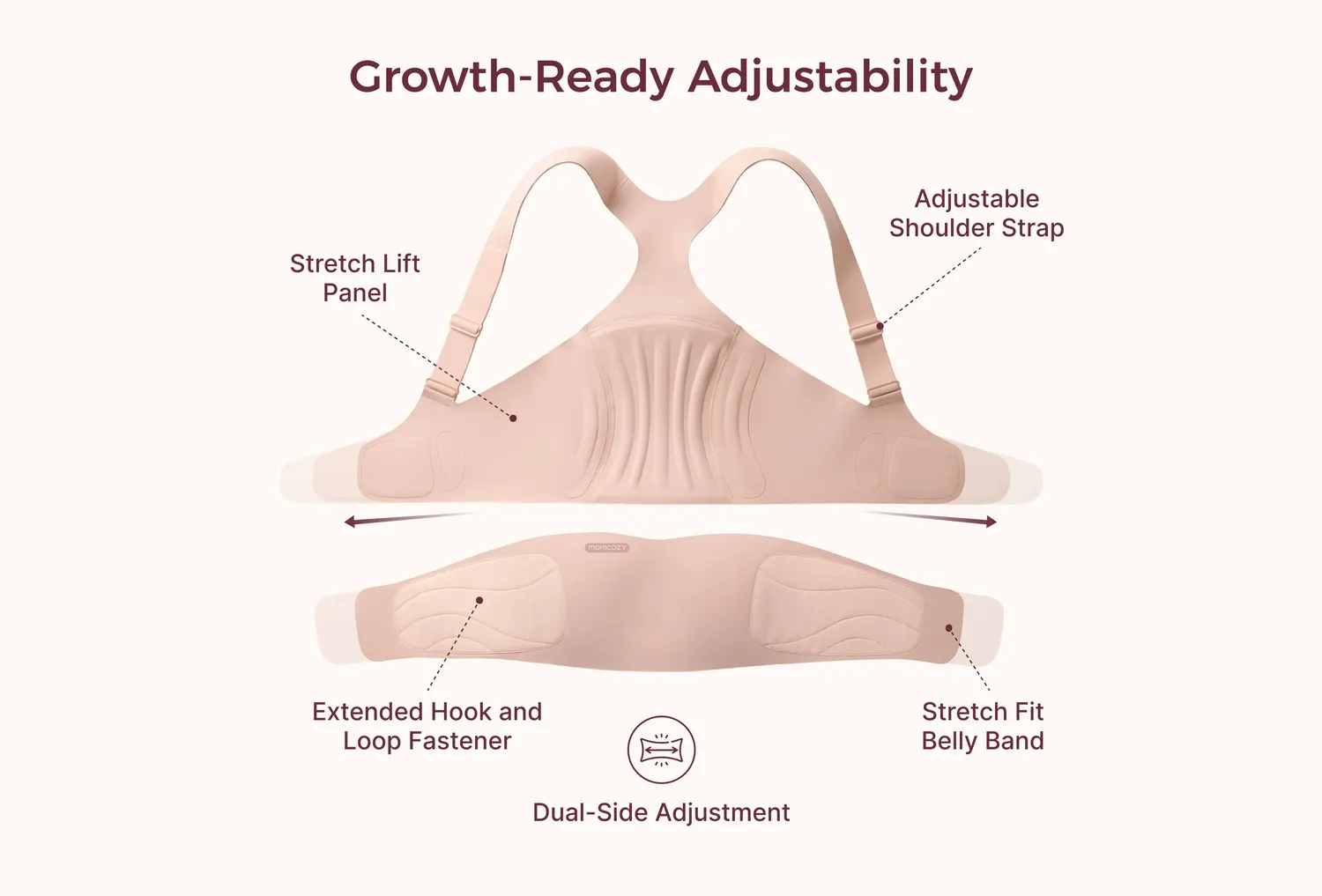 Momcozy Go As You Grow ζώνη εγκυμοσύνης