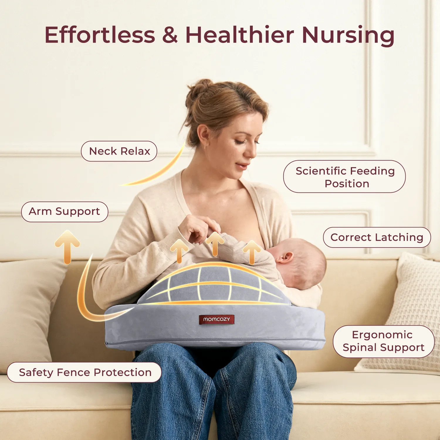 Momcozy MaxSupport μαξιλάρι θηλασμού