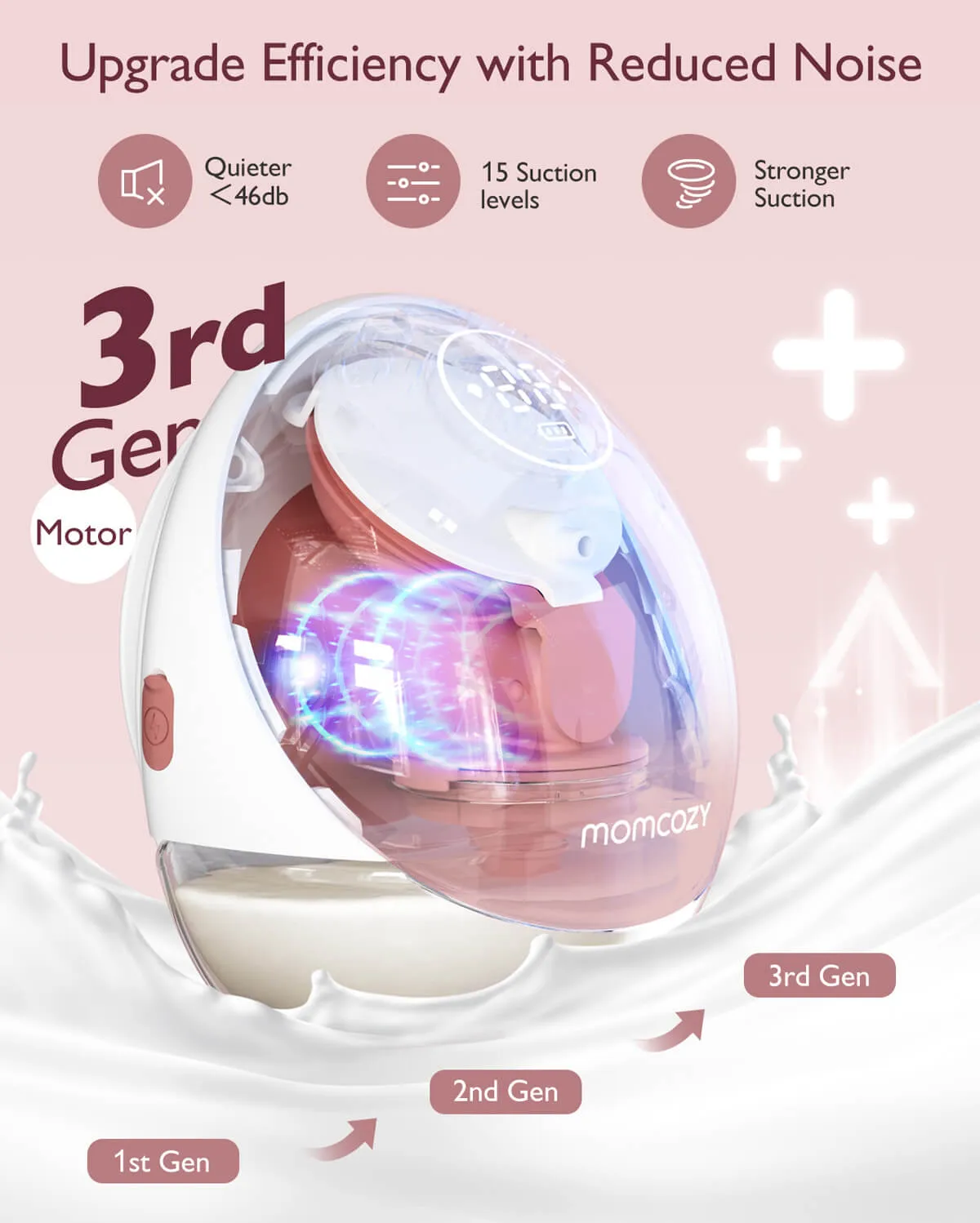 Momcozy M9 YN46 σετ θήλαστρο με σουτιέν θηλασμού
