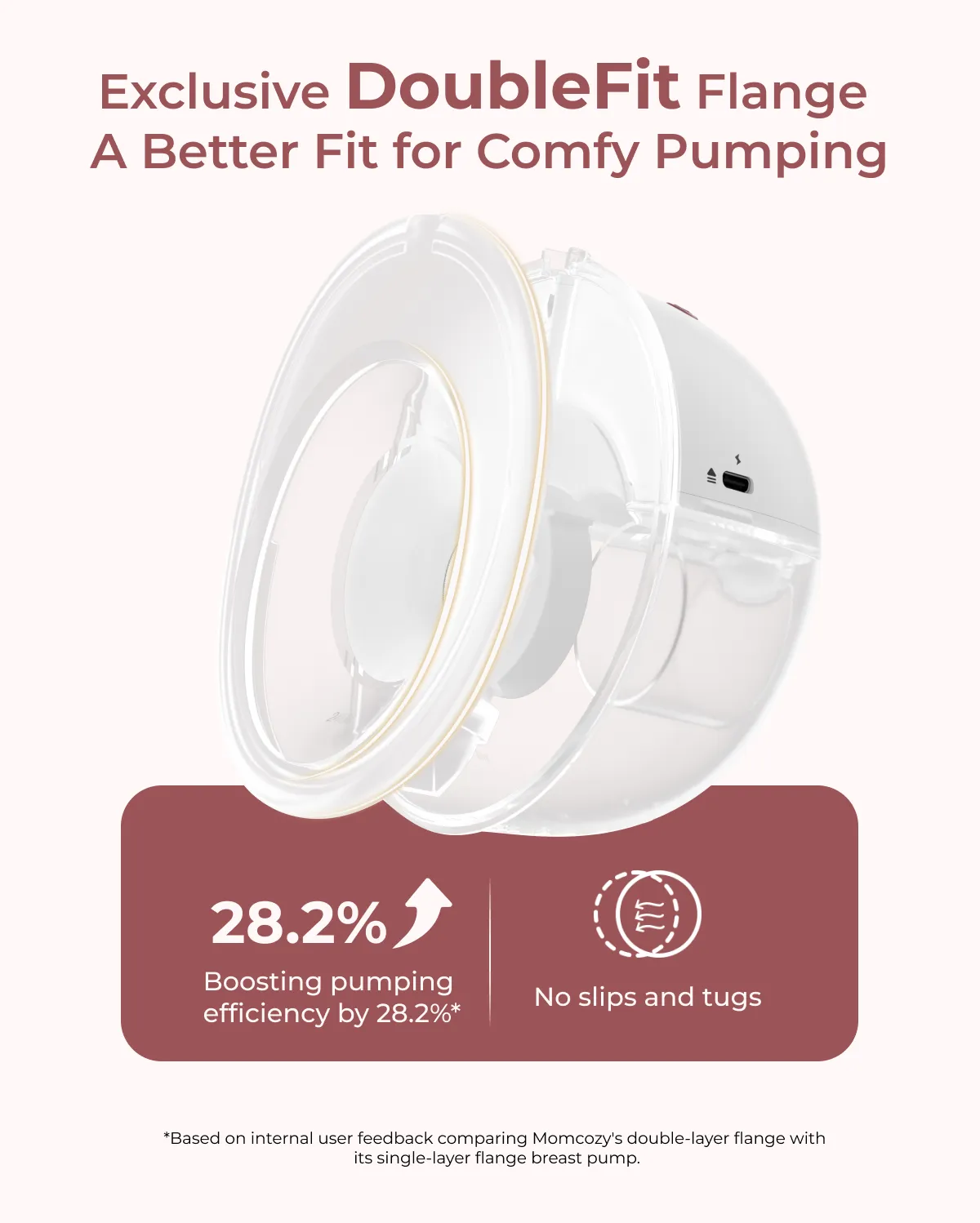 Momcozy M5 Smart σετ θήλαστρο και πλύση