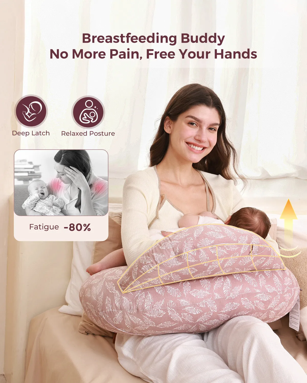 Momcozy μαξιλάρι θηλασμού ρυθμιζόμενο πολυλειτουργικό