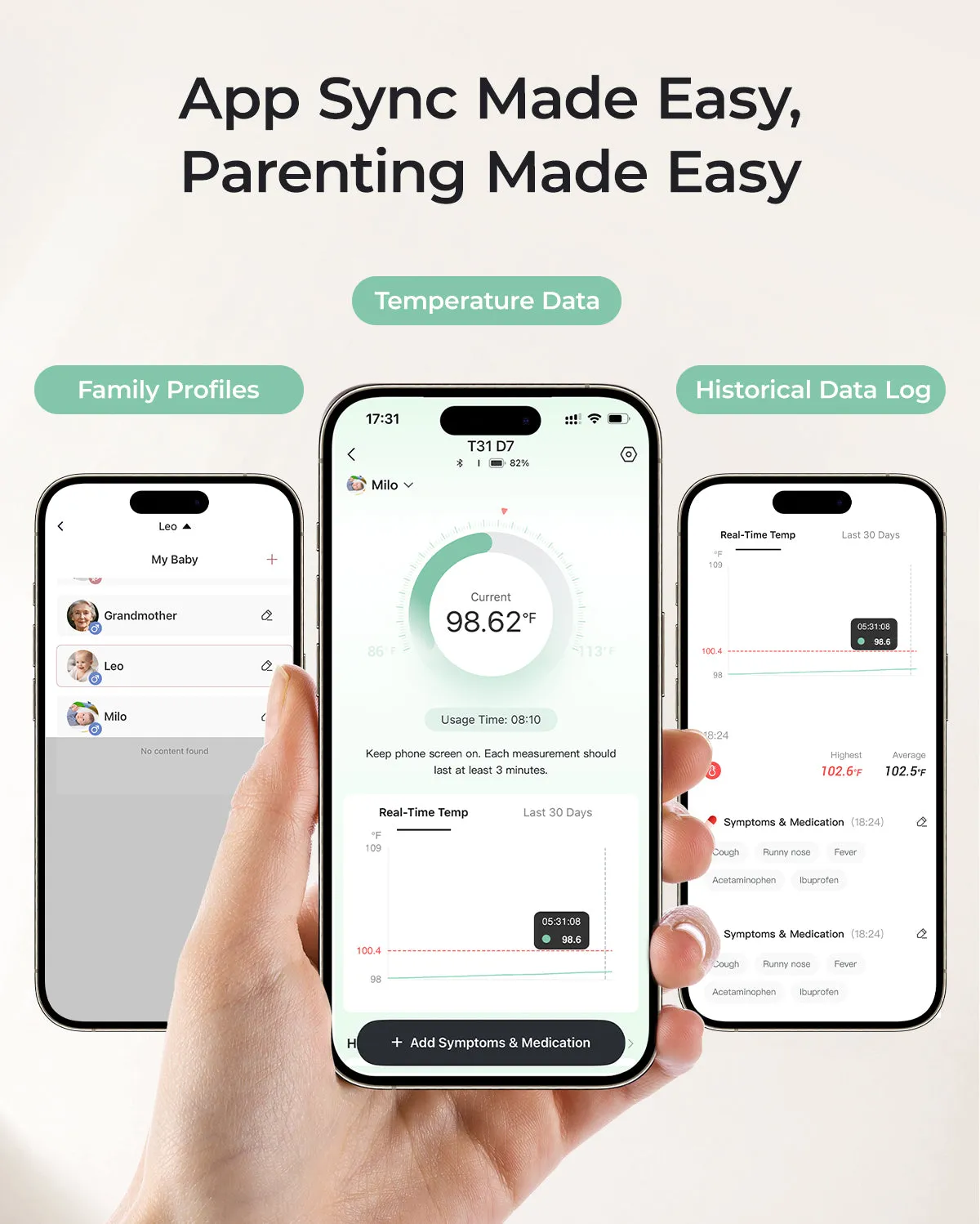 Momcozy έξυπνο βρεφικό θερμόμετρο με εφαρμογή