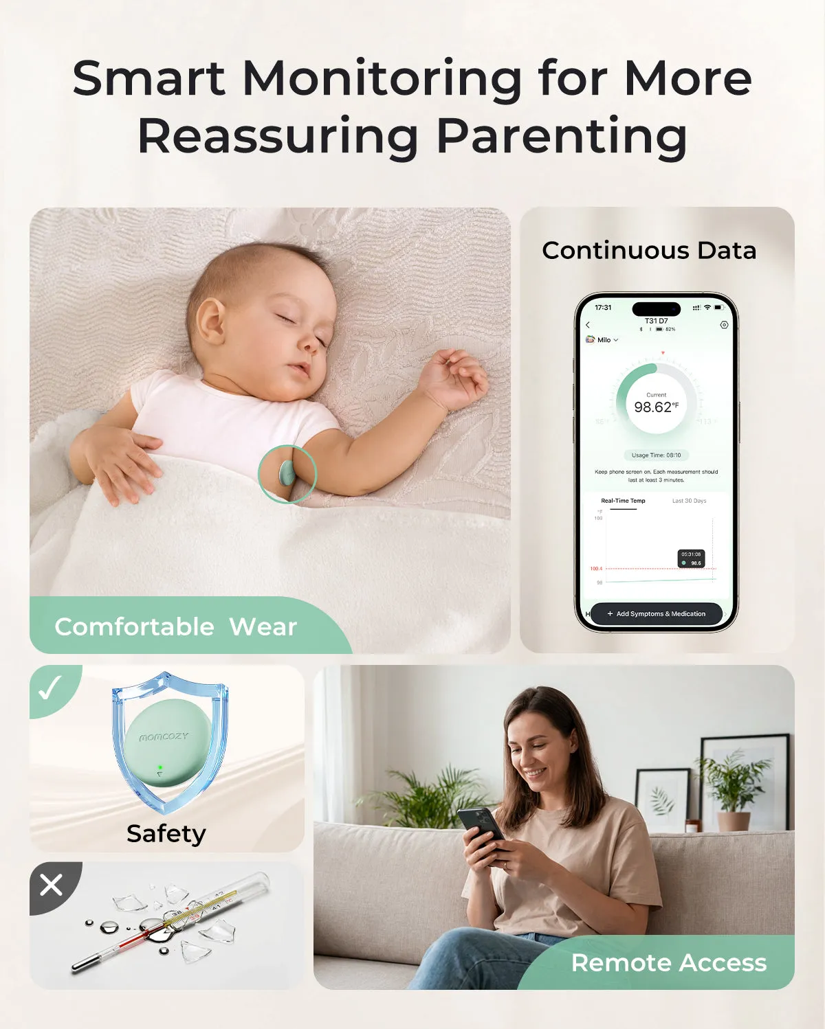 Momcozy έξυπνο βρεφικό θερμόμετρο με εφαρμογή