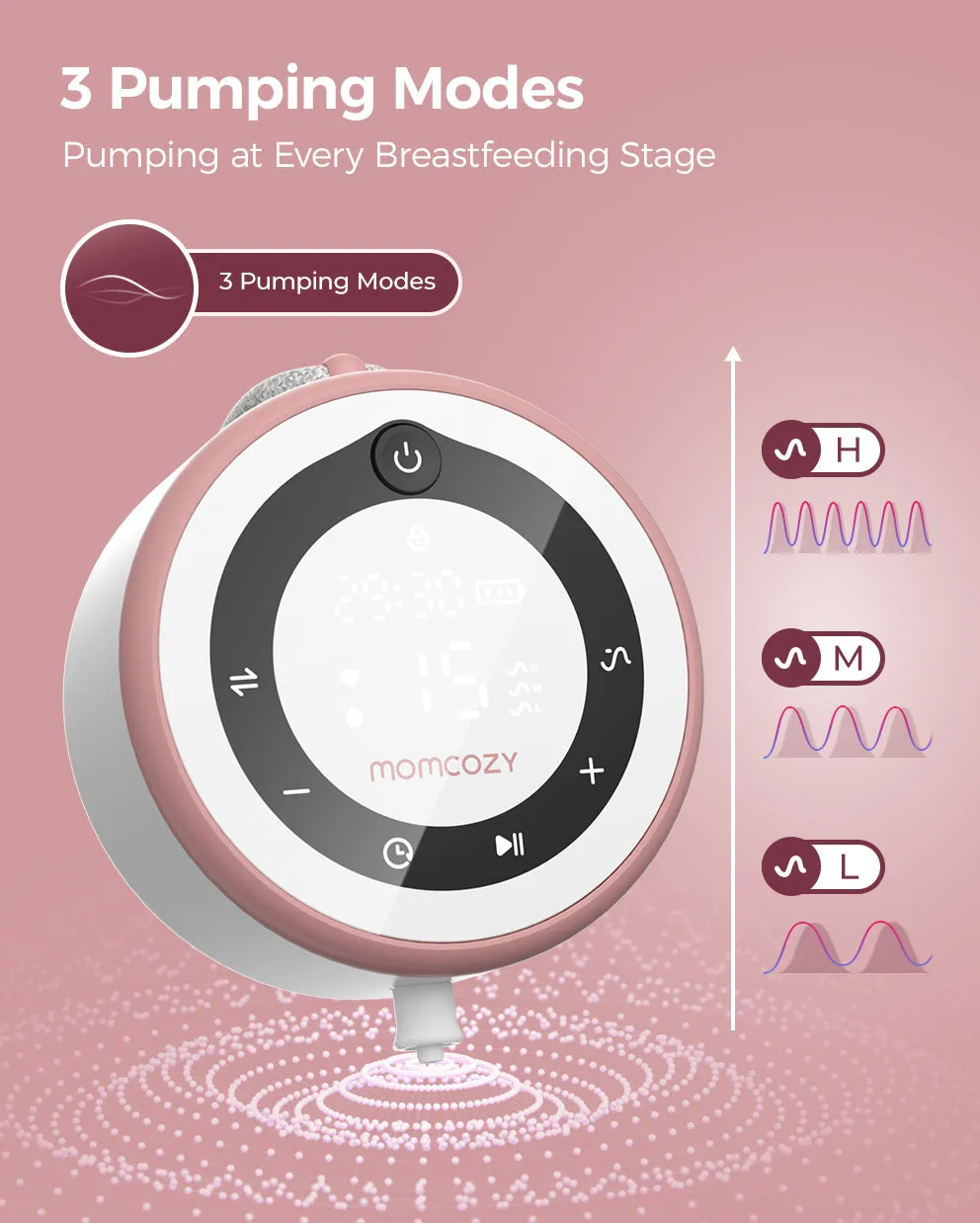 Momcozy V1 Pro φορητό θήλαστρο wearable