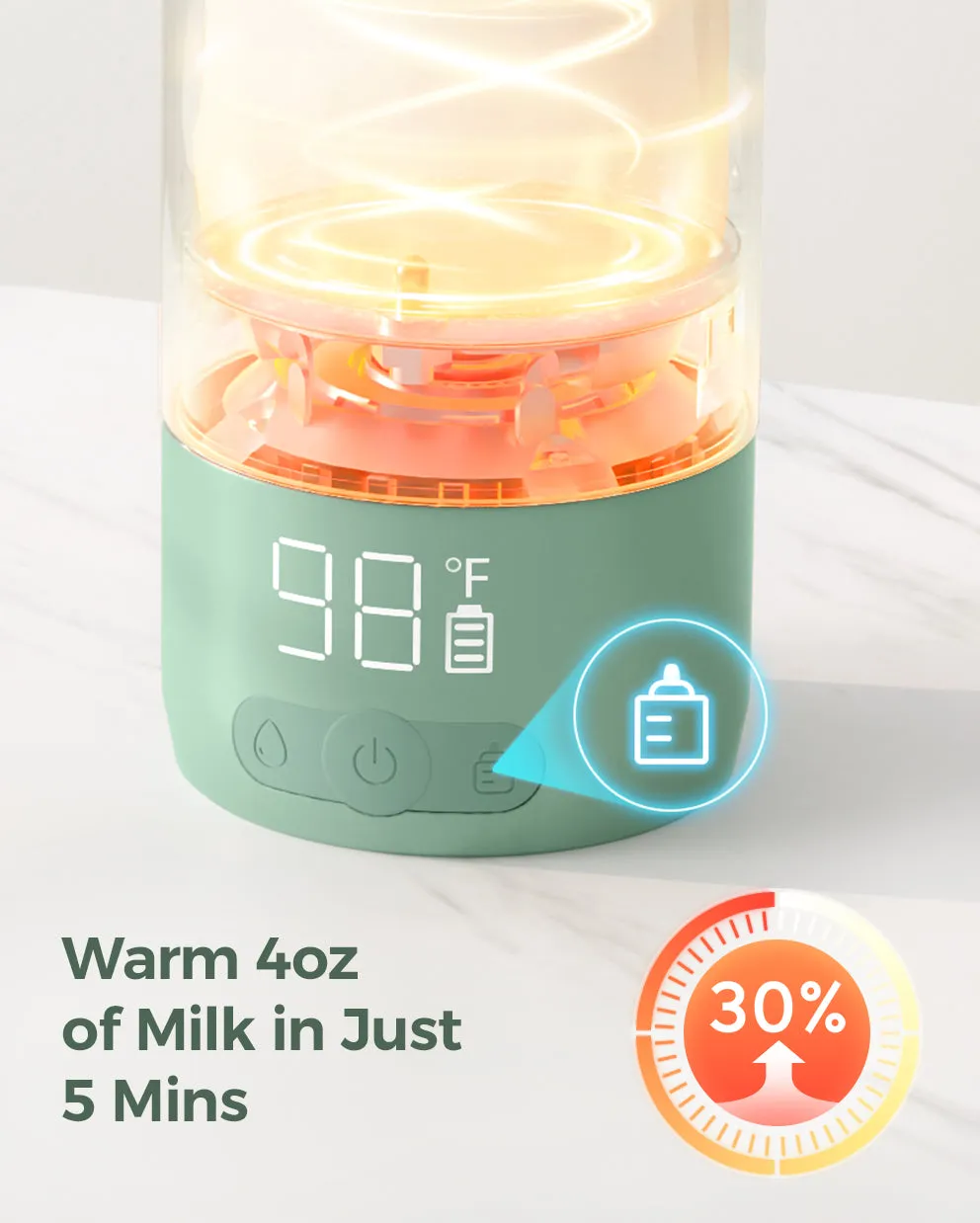 Momcozy φορητός θερμαντήρας μπιμπερό ταξιδιού