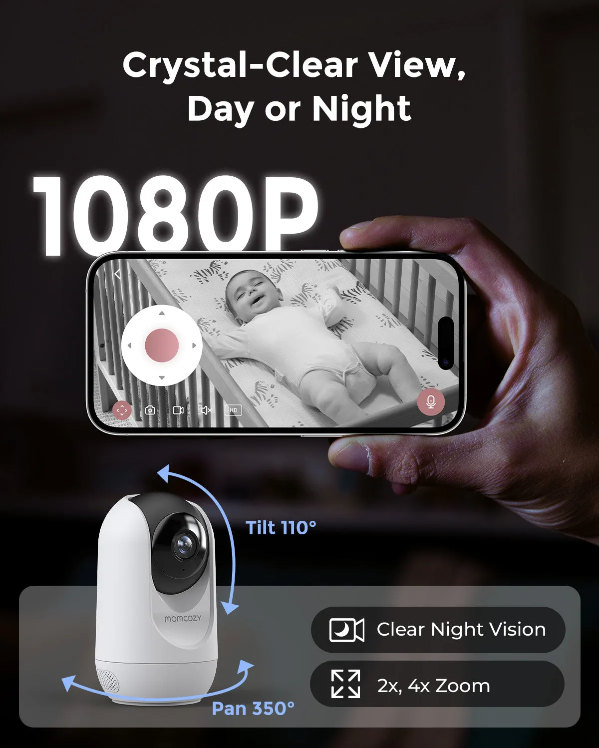Momcozy BM04 κάμερα βρεφικού μόνιτορ Full HD 1080p