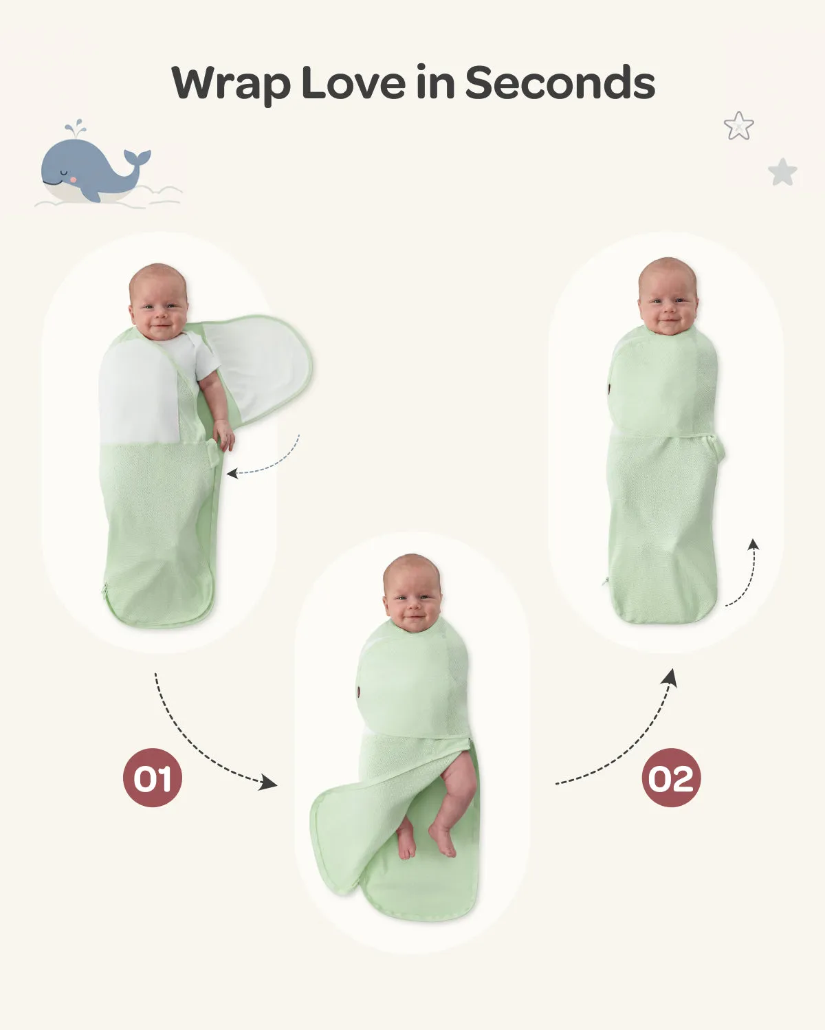 Momcozy Φάσκιωμα Αναπνέον 0-3 Μηνών
