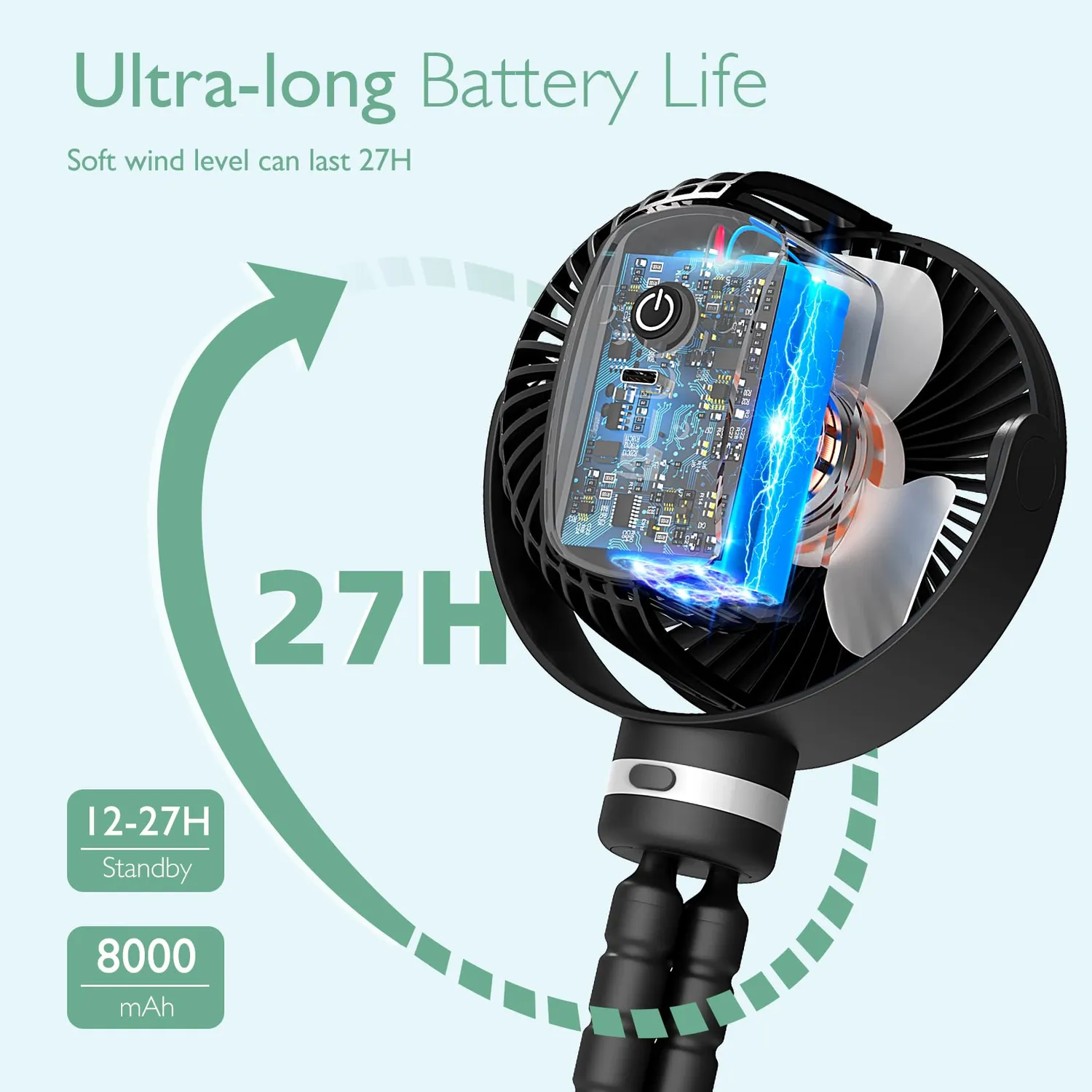 Momcozy ανεμιστήρας χειρός USB επαναφορτιζόμενος ταξιδιού
